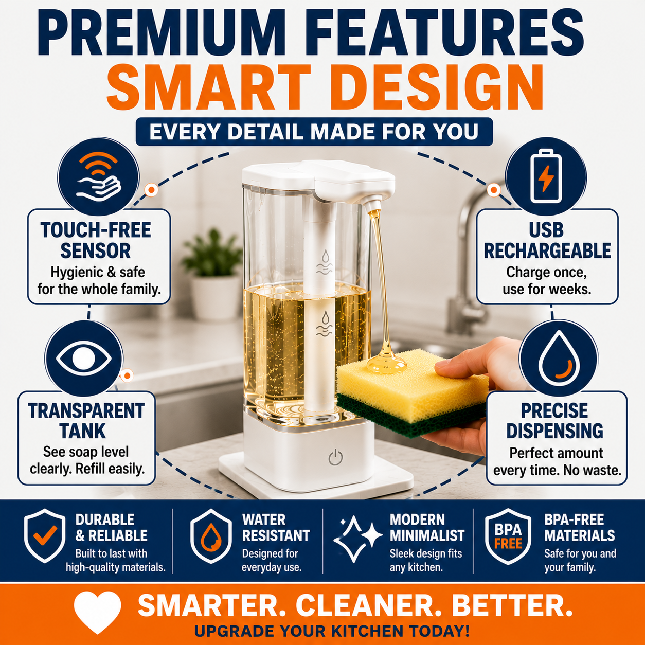 SoapFlow™ Smart Dispenser