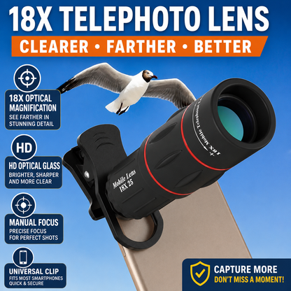 TeleZoom™ Pro Camera Kit