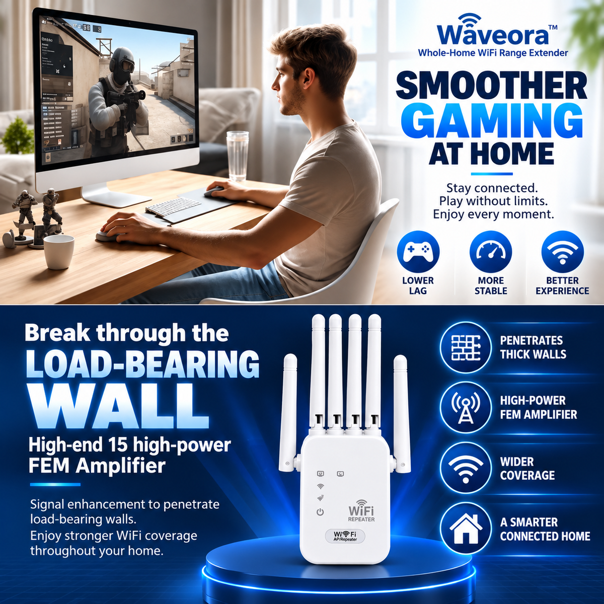 Waveora™ – Whole-Home WiFi Range Extender