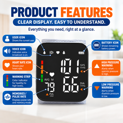 Pulseora™ – Smart Wrist Blood Pressure Monitor