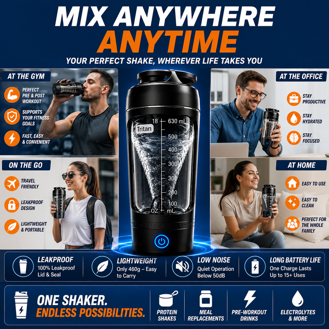 VortexShake™ Pro