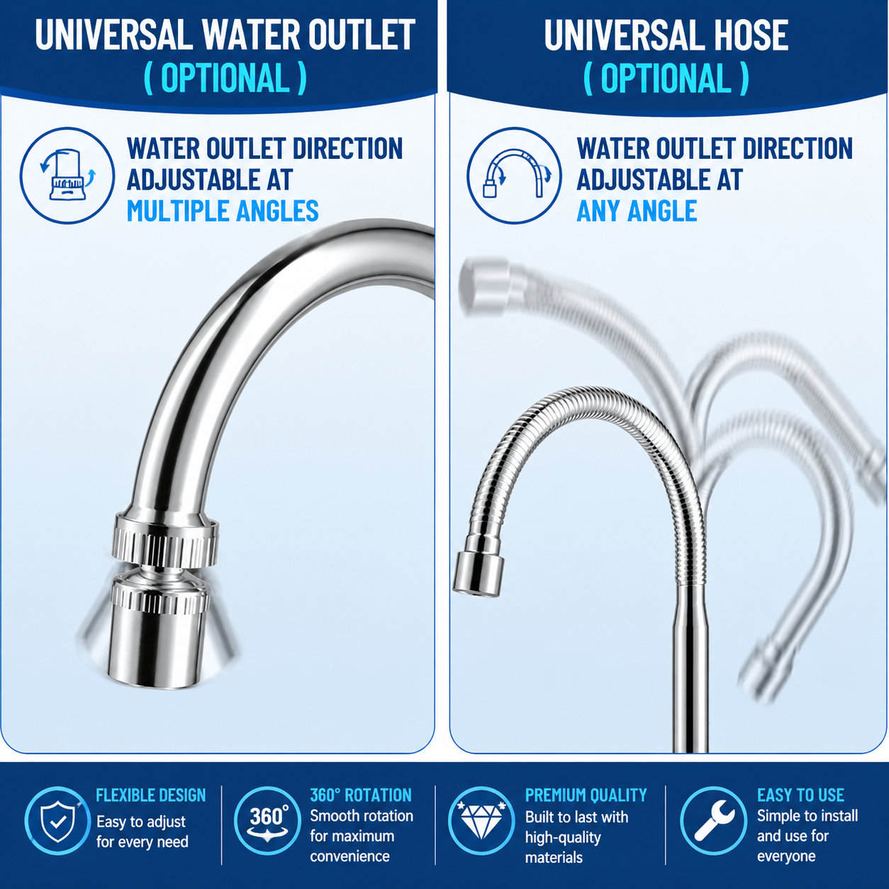 ThermaFlow™ Pro Instant Hot Water Faucet
