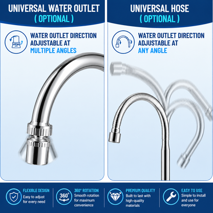 ThermaFlow™ Pro Instant Hot Water Faucet