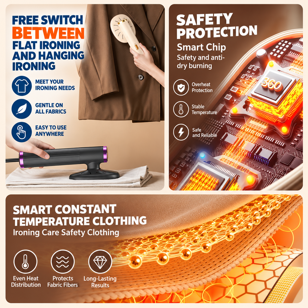 Pressora™ – Compact Garment Iron