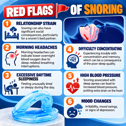 TODAY ONLY: BUY 1, GET 1 FREE! 🎉 Snoreva™ – Anti-Snoring Mouthpiece