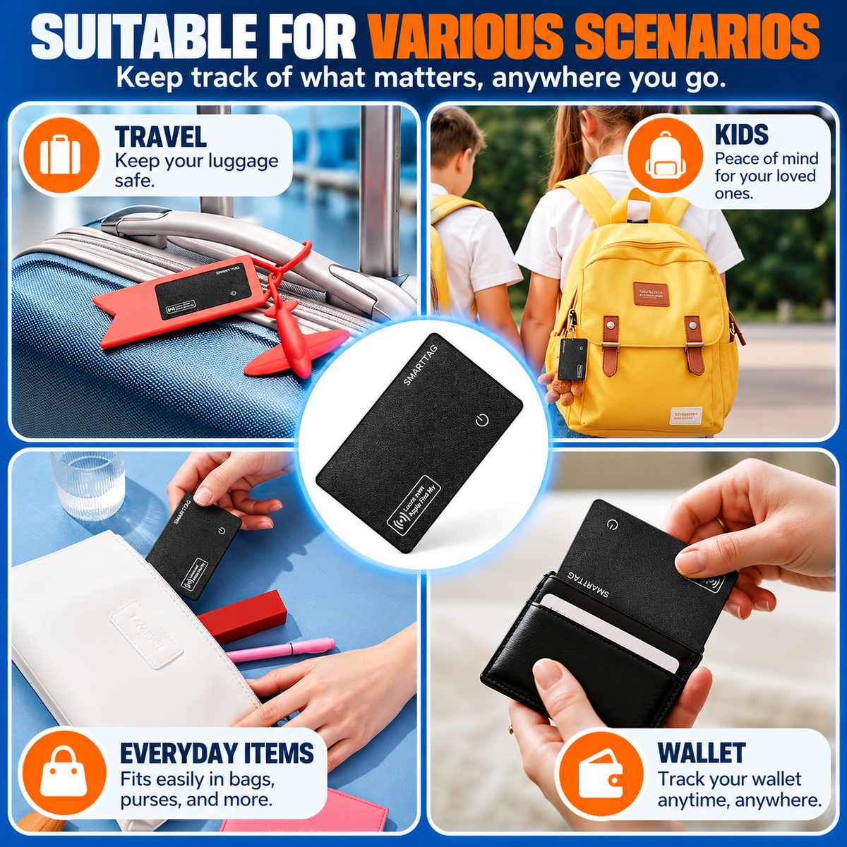 Trackora™ – Ultra-Slim Smart Wallet Tracker