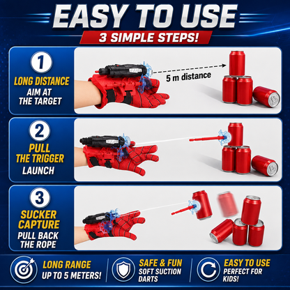 SpiderForce™ Hero Kit