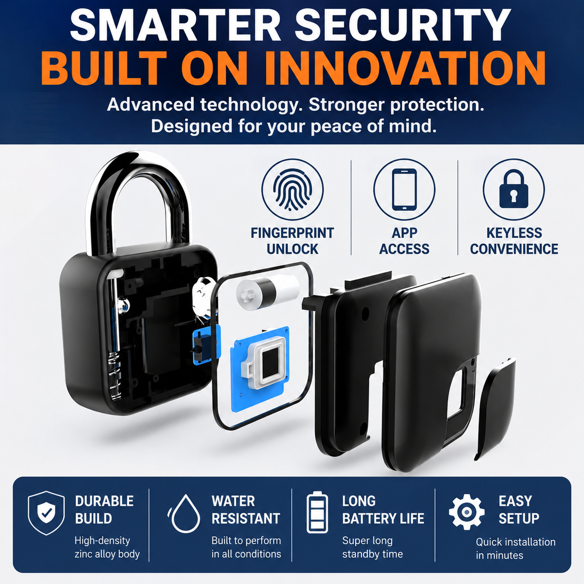 Lockora™ – Smart Keyless Security Lock