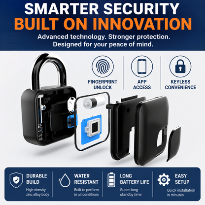 Lockora™ – Smart Keyless Security Lock
