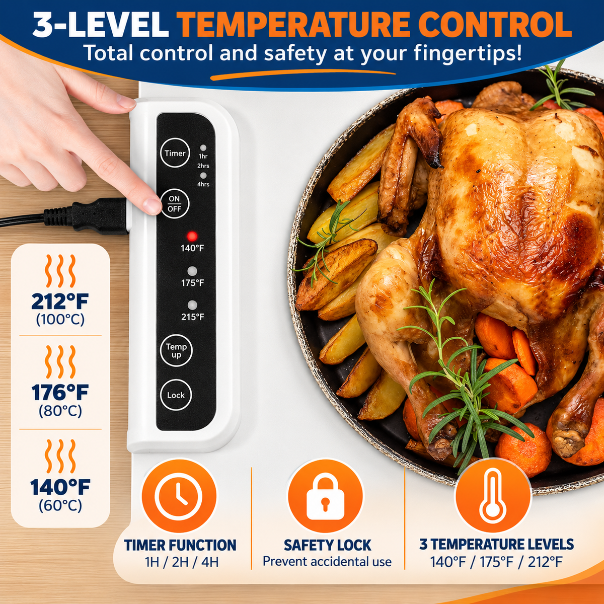 Warmora™ – Smart Roll-Up Food Warming System
