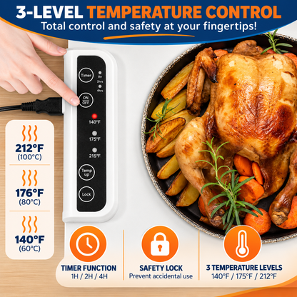Warmora™ – Smart Roll-Up Food Warming System