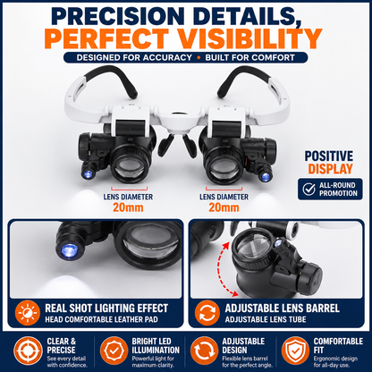 PrecisionView™ LED Magnifier