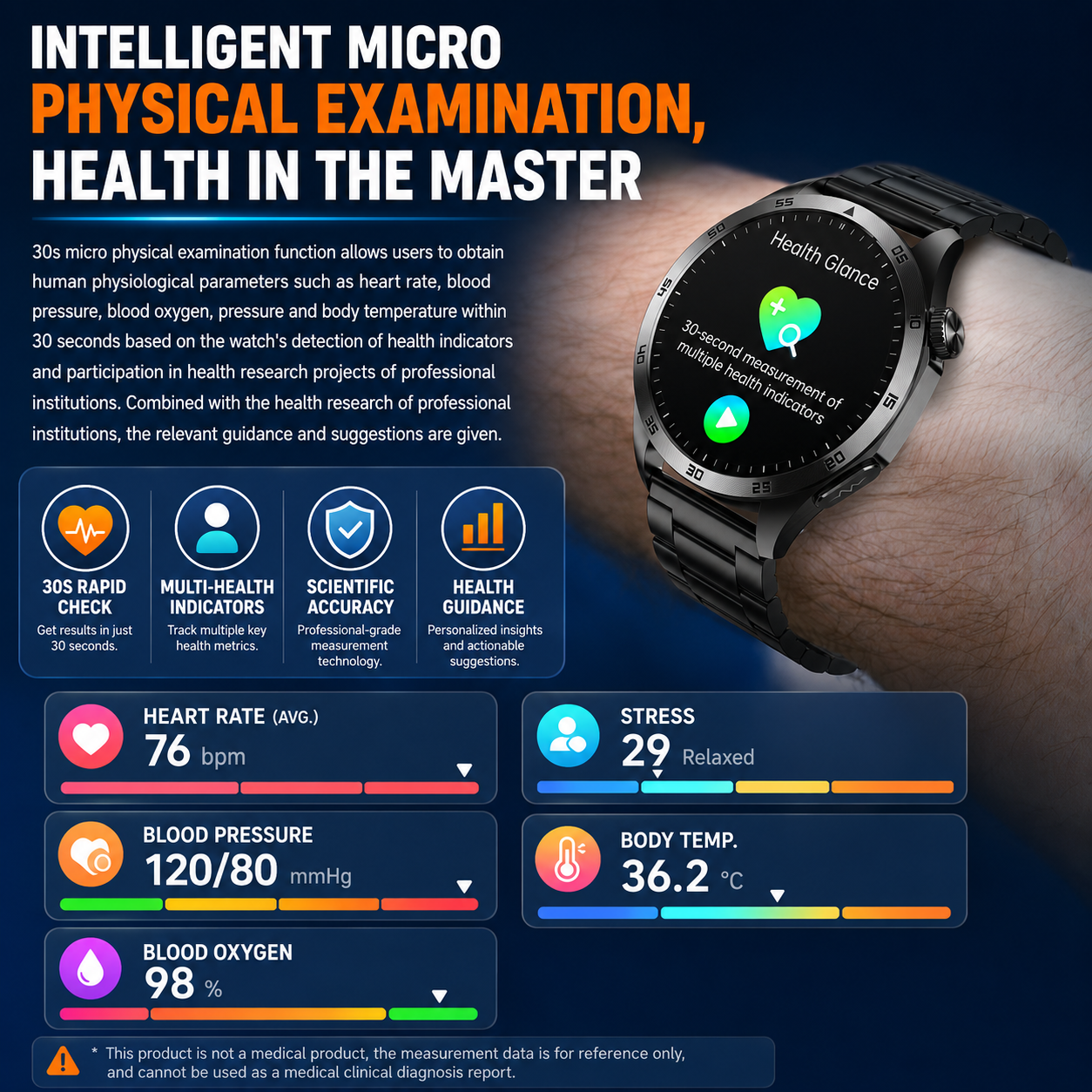 PulseGuard™ Pro AMOLED Smartwatch