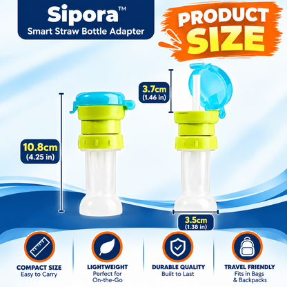 Sipora™ – Smart Straw Bottle Adapter