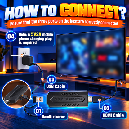 Retrova™ – 4K Retro Gaming Console