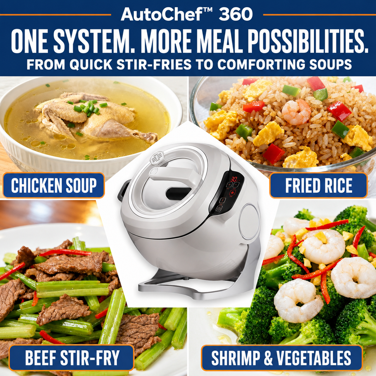 AutoChef™ 360 – Hands-Free Smart Cooking System