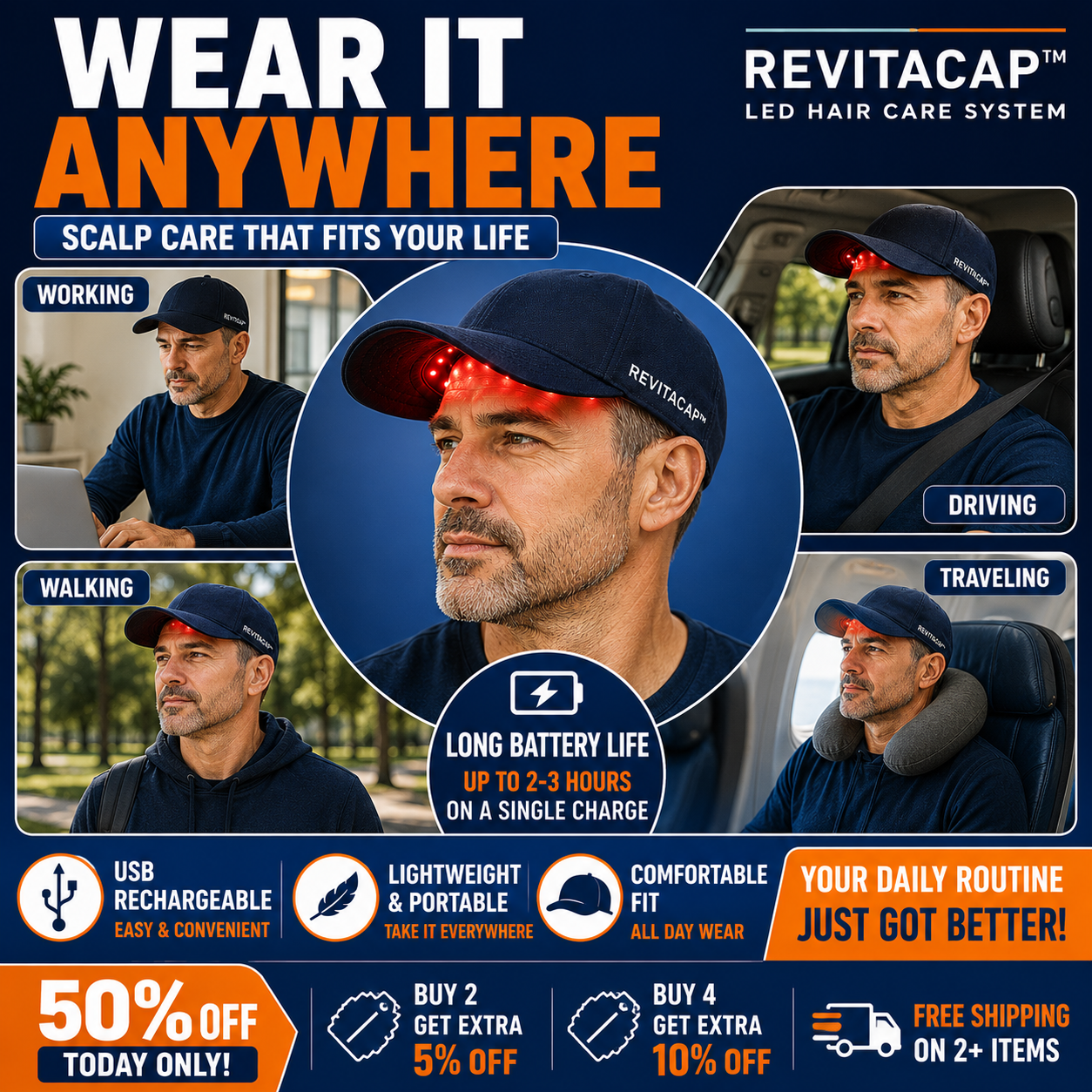 RevitaCap™ LED Hair Care System