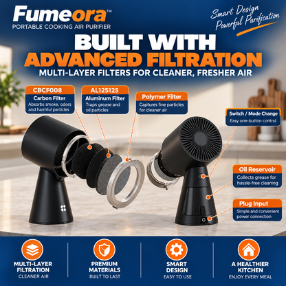 Fumeora™ – Portable Cooking Air Purifier