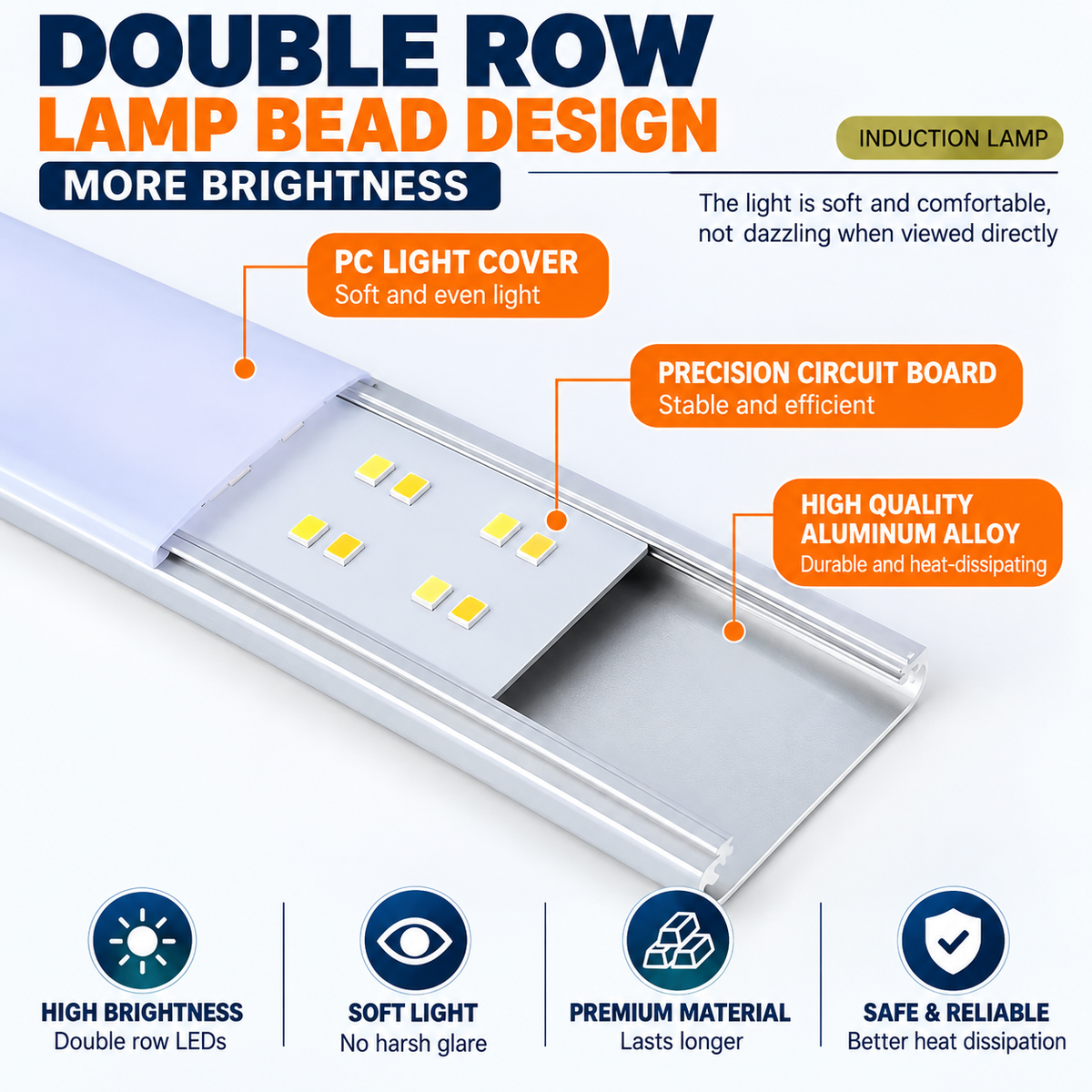 LumiSense™ – Smart Motion Sensor Light