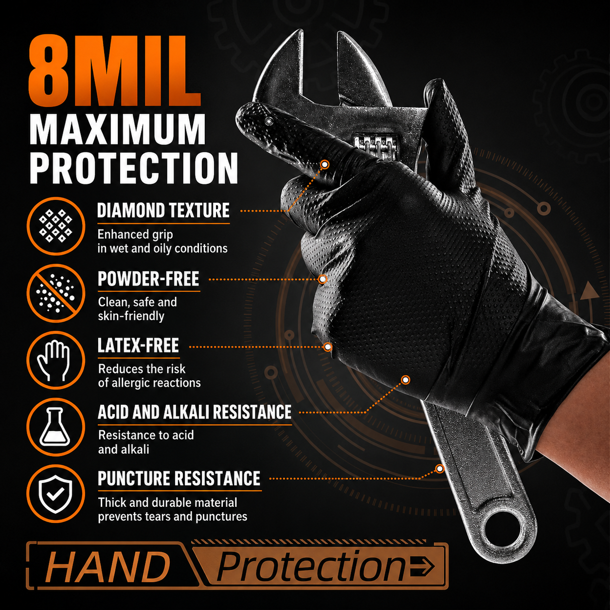 ProGrip™ Industrial Gloves