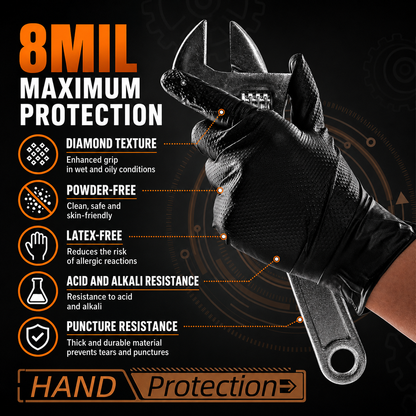 ProGrip™ Industrial Gloves