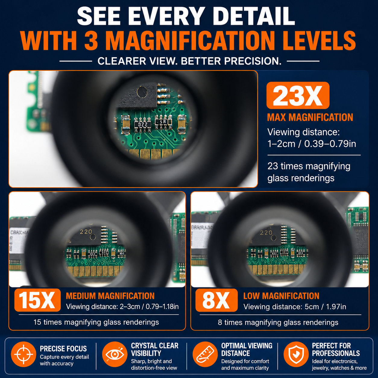 PrecisionView™ LED Magnifier
