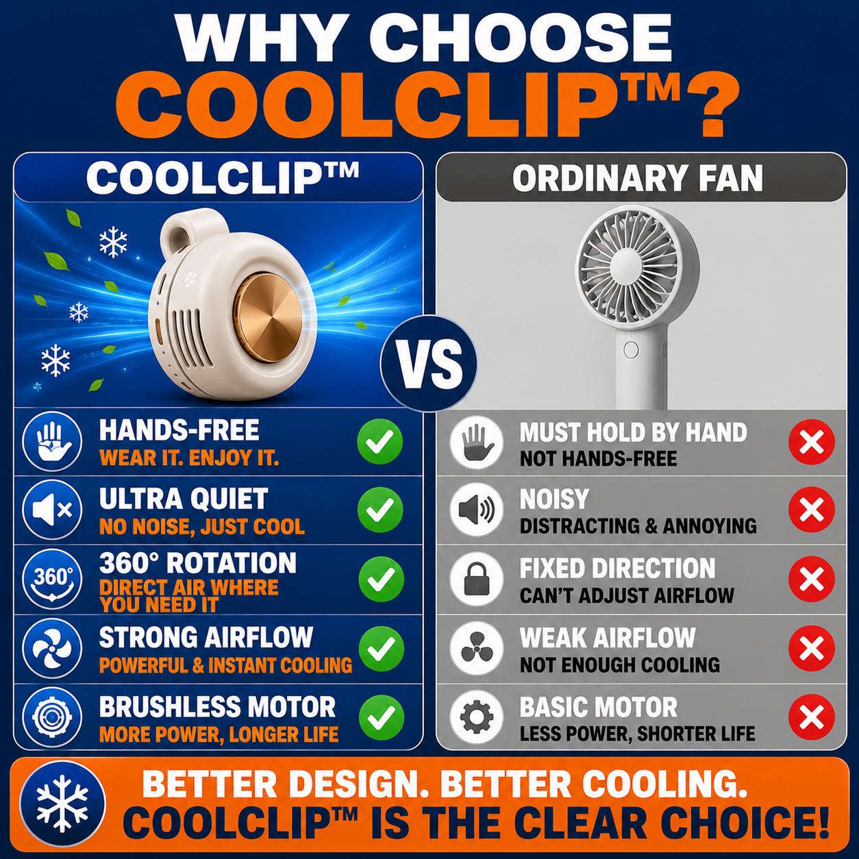 CoolClip™ Personal Cooling Fan