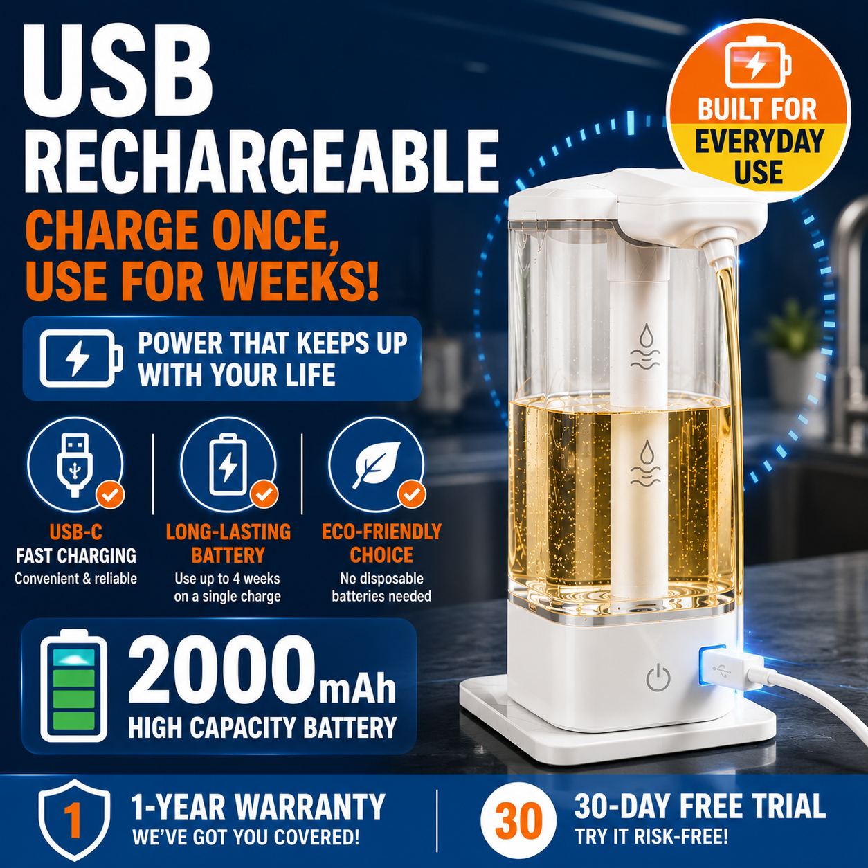 SoapFlow™ Smart Dispenser