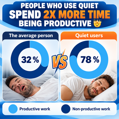 TODAY ONLY: BUY 1, GET 1 FREE! 🎉 Snoreva™ – Anti-Snoring Mouthpiece