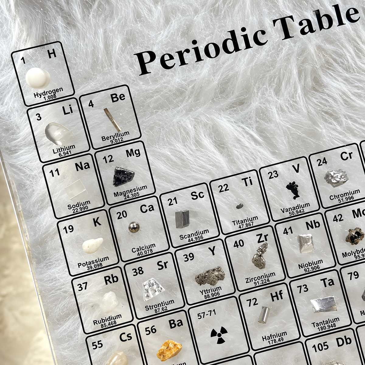 Elementora™ – Illuminated Periodic Table Collection