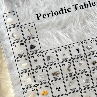 Elementora™ – Illuminated Periodic Table Collection