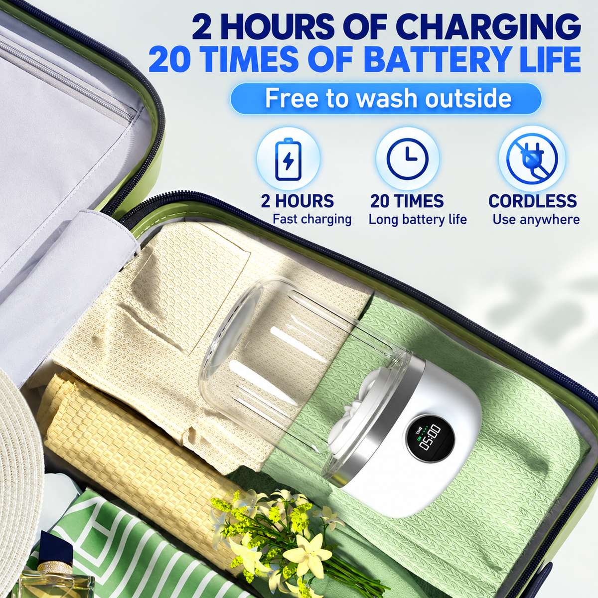 Washora™ – Cordless Mini Laundry System.
