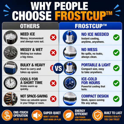 FrostCup™ Instant Drink Chiller