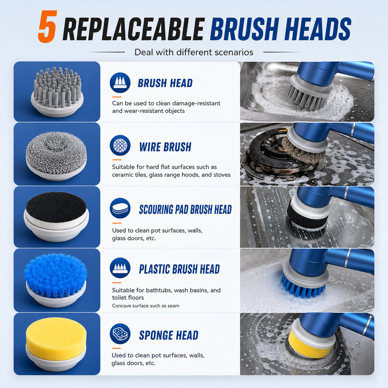 PowerClean™ Pro Scrubber