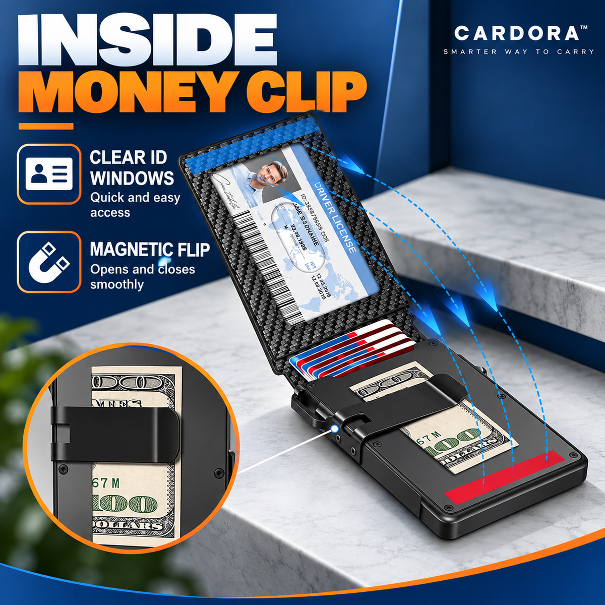 Cardora™ – Smart Pop-Up RFID Wallet