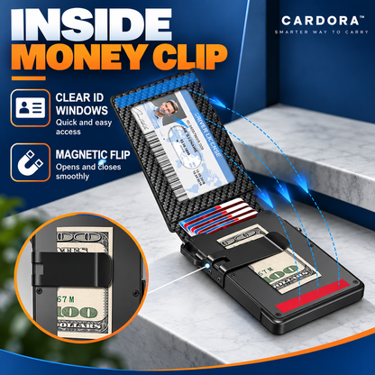 Cardora™ – Smart Pop-Up RFID Wallet