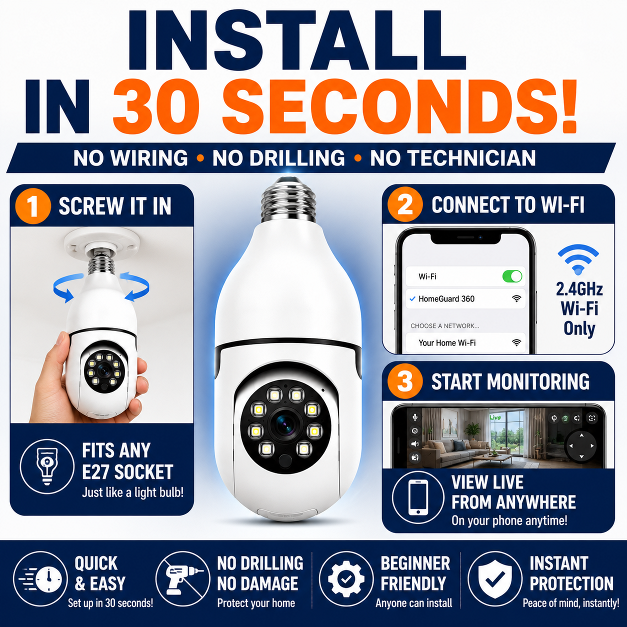 HomeGuard™ 360 Bulb Camera
