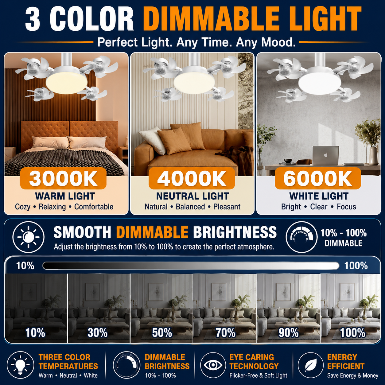 AeroGlow™ 2-in-1 Ceiling Fan Light