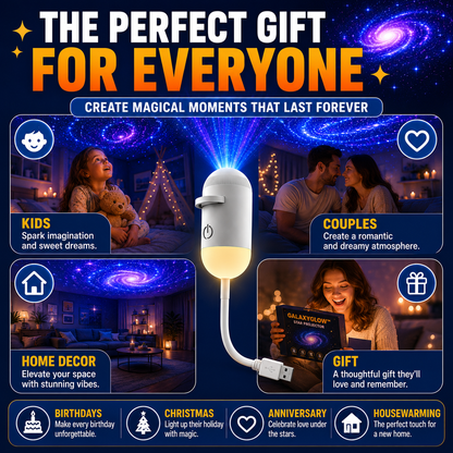 GalaxyGlow™ 12-in-1 Star Projector