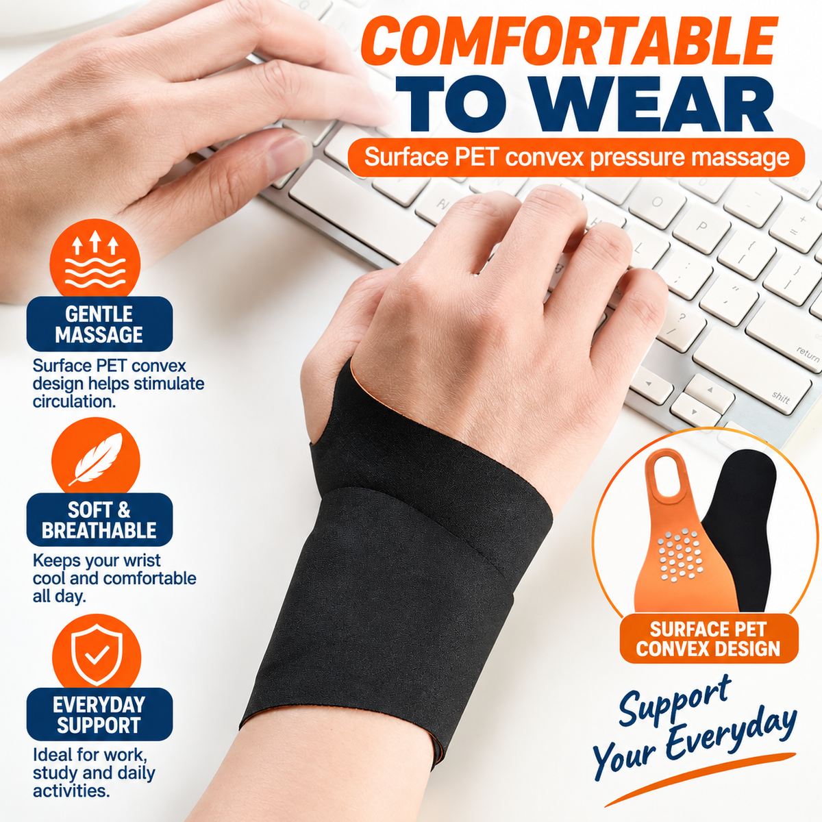 Wristora™ – Adjustable Wrist Support