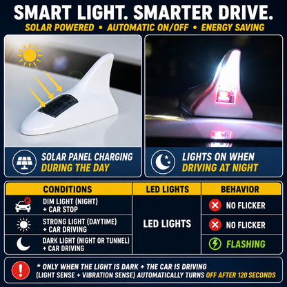 NightFin™ Smart Solar Warning Light