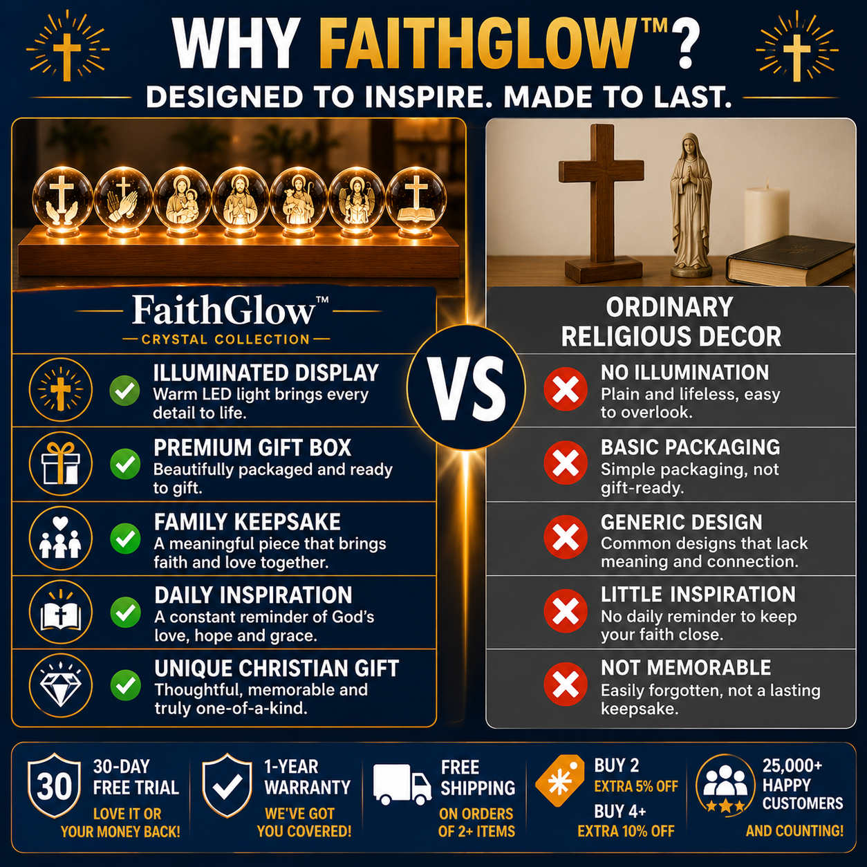 FaithGlow™ Crystal Collection – A Daily Reminder of God's Presence