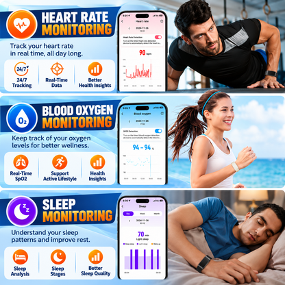 Vitala™ – Screenless Fitness & Wellness Tracker