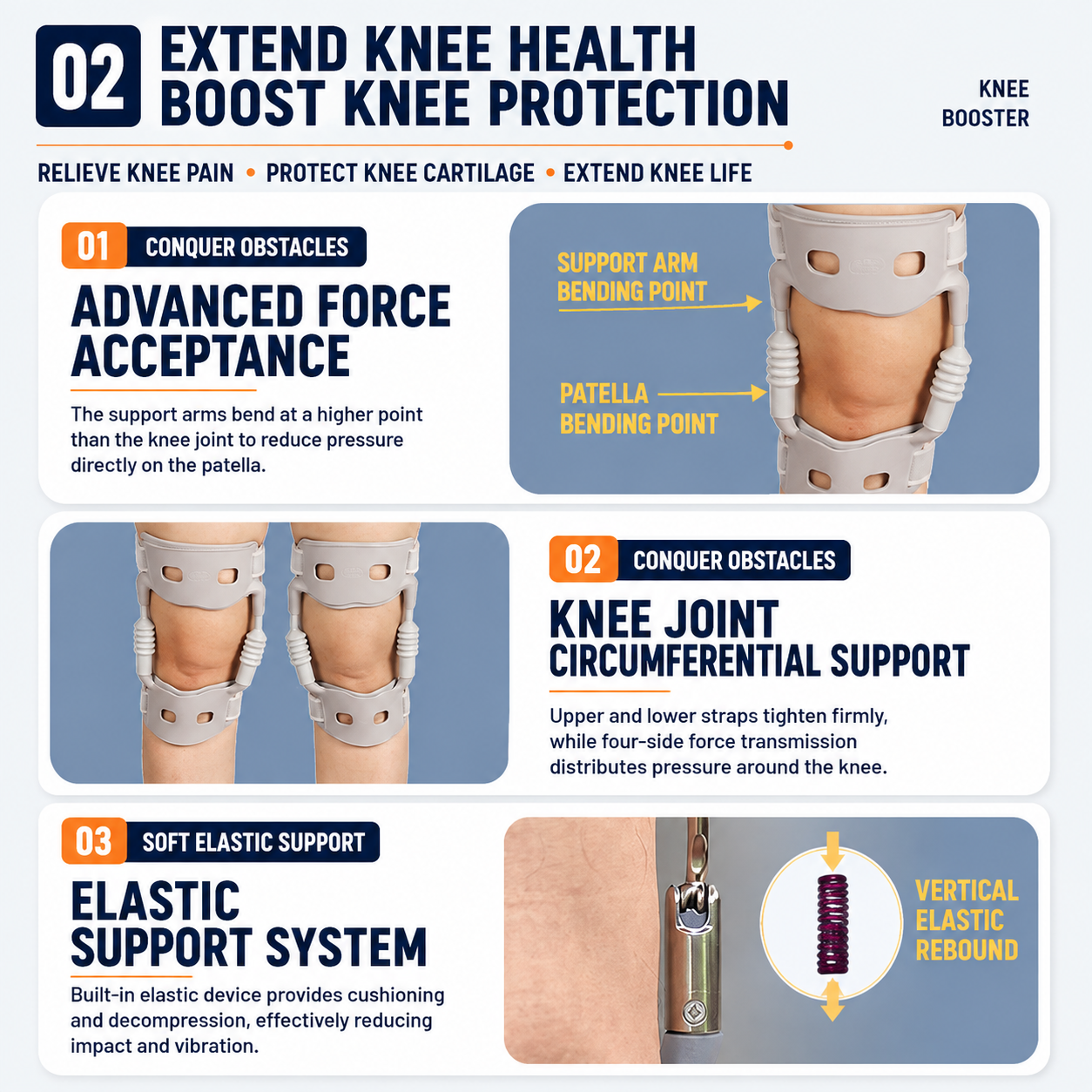 ExoStride™ Elite Knee System(1 Pair)