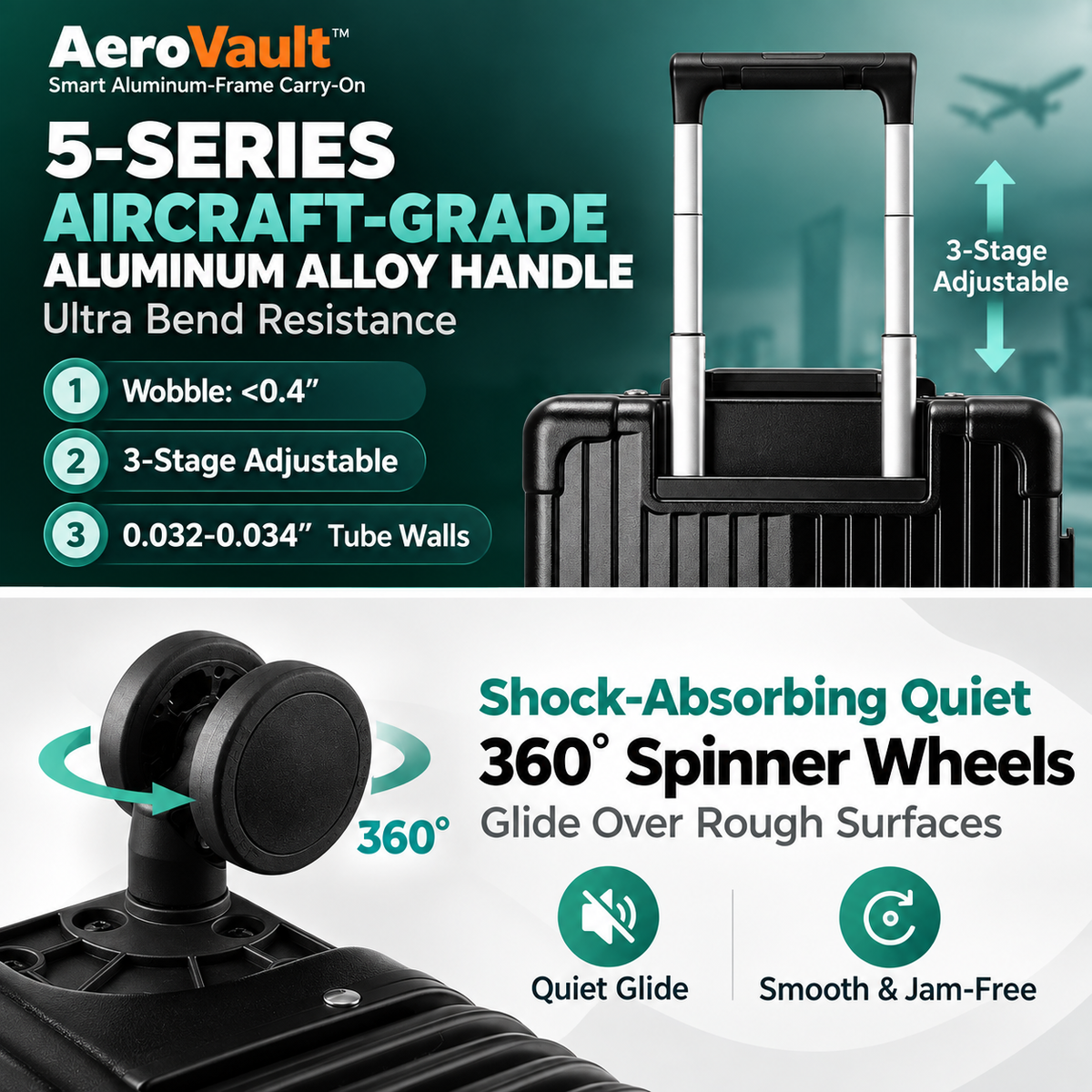 AeroVault™ – Smart Aluminum-Frame Carry-On