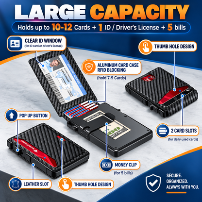 Cardora™ – Smart Pop-Up RFID Wallet