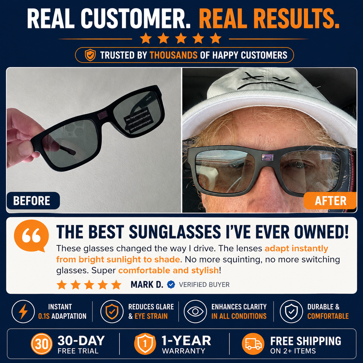 EvoShade™ Adaptive LCD Sunglasses