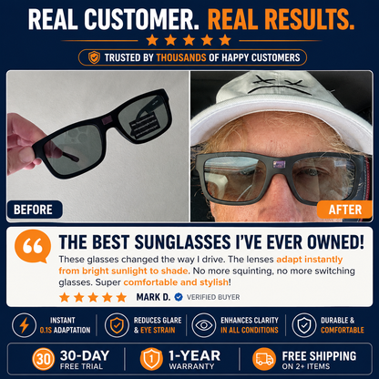 EvoShade™ Adaptive LCD Sunglasses