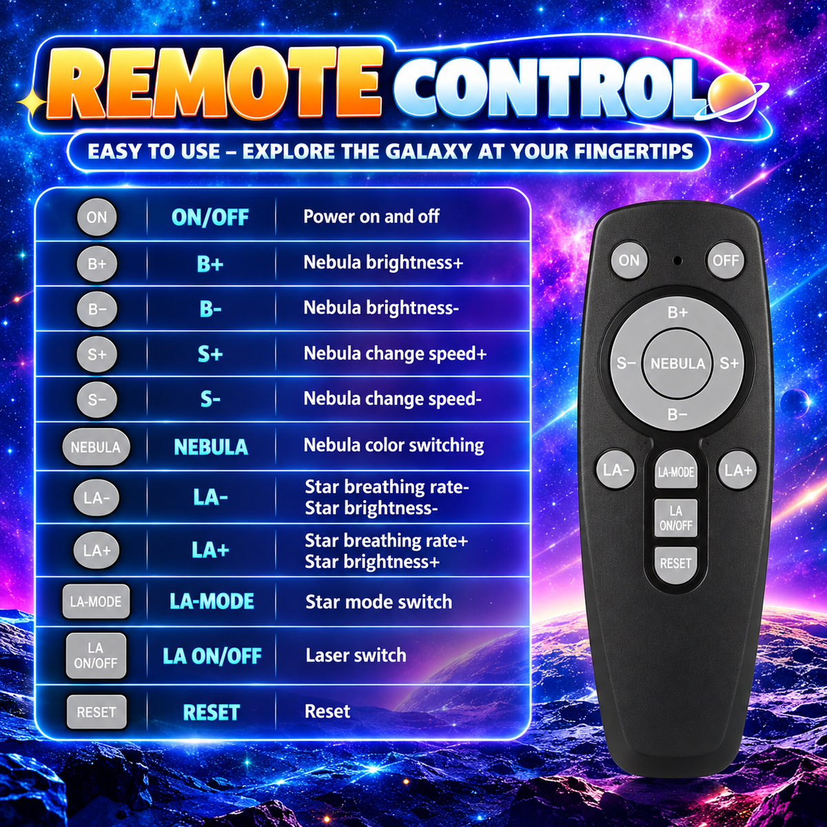 Astroora™ – Immersive Galaxy Projector