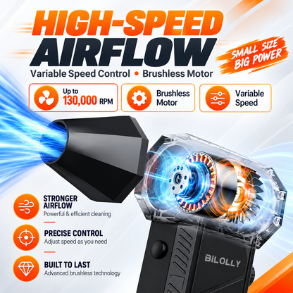 Blowora™ – High-Speed Cordless Air Duster